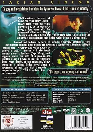 2046 DVD