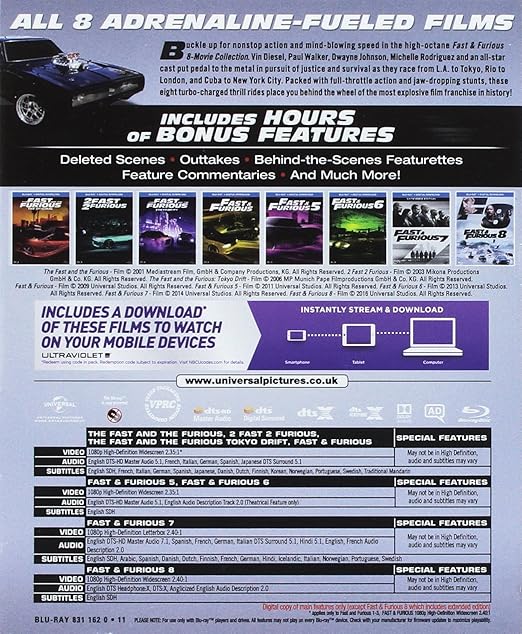 The fast & Furious 8-Film Collection 1-8 Blu-Ray